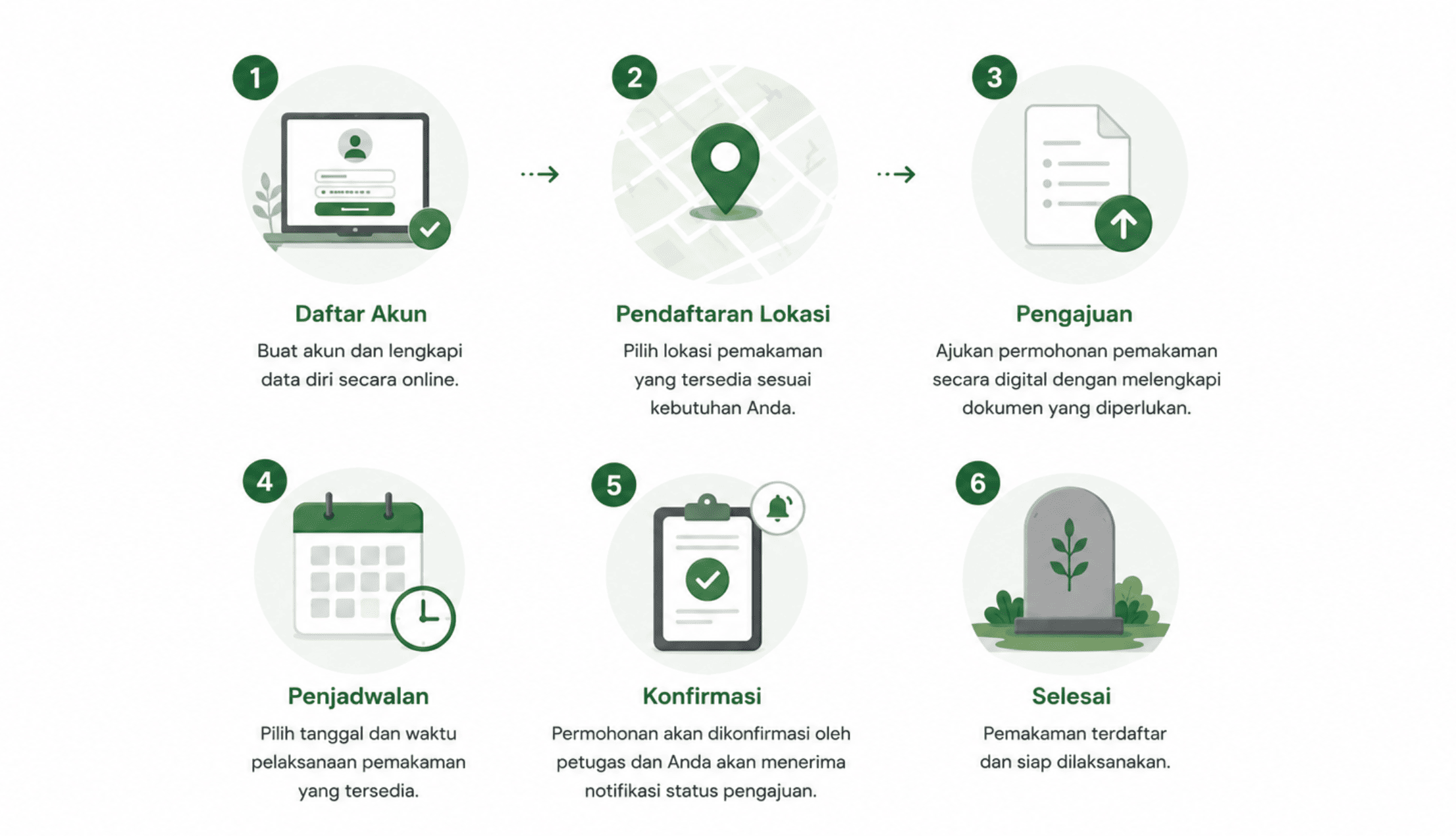 Image Workflow